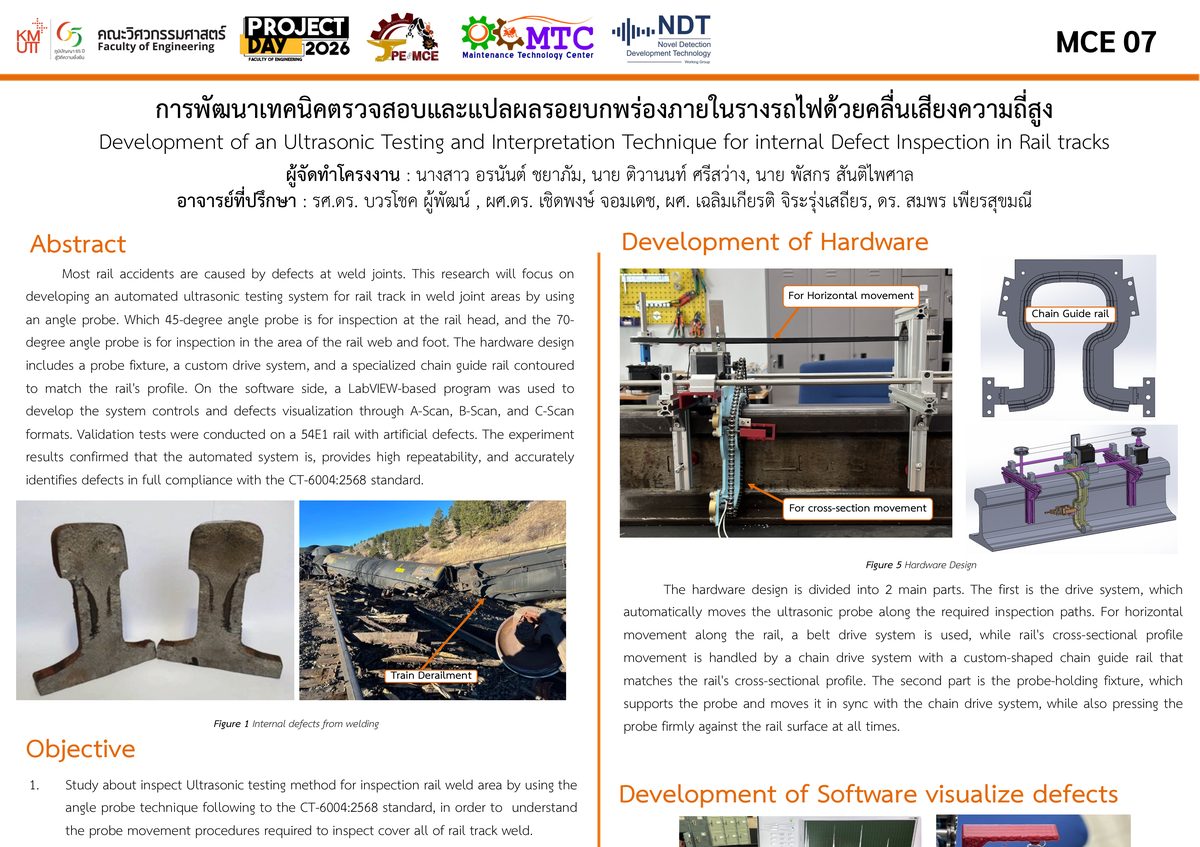 Development of an Ultrasonic Testing and Interpretation Technique for internal Defect Inspection in Rail tracks